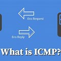 ICMP Meaning