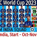 India Cricket Team World Cup 2023
