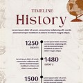 Infographics Template:About History