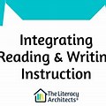 Integrate Reading and Writing