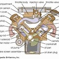 Internal Parts of Gasoline Engine