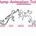 Jump Animation Graph