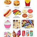 Junk Food Chart for Kids