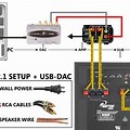 KLH Subwoofer Hook Up Diagram