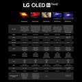 LG OLED TV Comparison Chart
