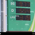 LPG Price Display Board