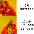 Last Month Revenue Meme