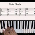 Left Hand Piano Notes