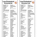 Low Cholesterol Shopping List