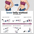Lower Belly Fat Gym Workout