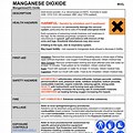 Manganese Dioxide Hazard Symbols