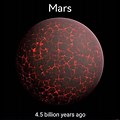 Mars 4.5 Billion Years Ago