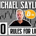 Michael Saylor 10 Rules for Life