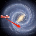 Milky Way Galaxy Earth Location