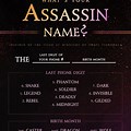 Most Badass Assassin Names