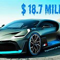 Most Popular Expensive Cars