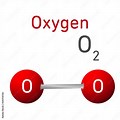 O2 Molecular Structure