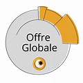 Offre Globale