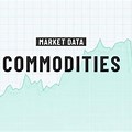 Oil Prices CNN Commodities