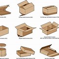 Packaging Carton Box Types
