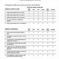 Patient Satisfaction Survey Examples