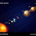 Planets That Use to Be in the Milky Way