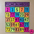 Prime Numbers Poster