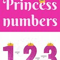 Princess Number 15 Birthday Clip Art