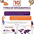 Print Media Infographic Examples