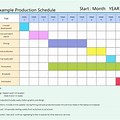 Production Plan Template Free