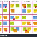Project Management Post It Notes