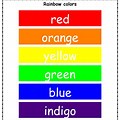 Rainbow Colours and Names