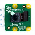 Raspberry Pico Camera