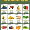 Raw Veggies Low On Protein and Potassium for Salad