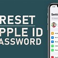 Reset Apple Password On iPhone