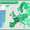 Retirement Age in European Countries