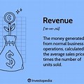 Revenue Definition in Accounting Terms