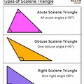 Right Angle Scalene Triangle