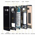 Samsung S8 Phone Port