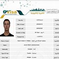 Saudi Arabia Visit Visa