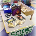 Science and Discovery Table Poster
