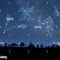 Sea of the Sky Constellations