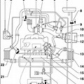 Seat Leon Cupra 290 Turbocharger Diagram