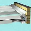 Self Support Polycarbonate Glazing Bars