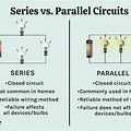 Series vs Parallel Circuit Diagram PNG