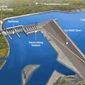 Site C Dam Layout