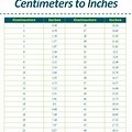 Size Conversion Chart Cm to Inches