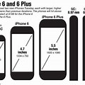 Size of iPhone 6 Plus in Inches
