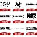 Smosh Linkin Park Logo