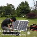 Solar Power Generator Philippines